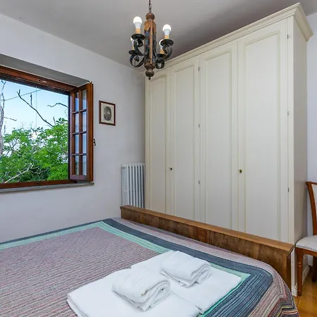 Holiday Home Poggio Al Colle By Interhome *